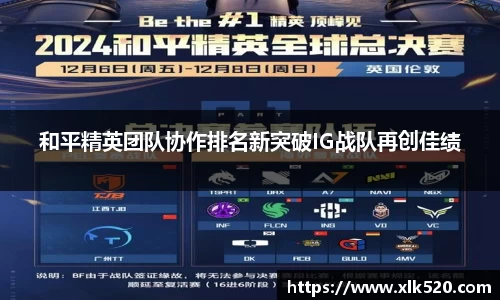 和平精英团队协作排名新突破IG战队再创佳绩